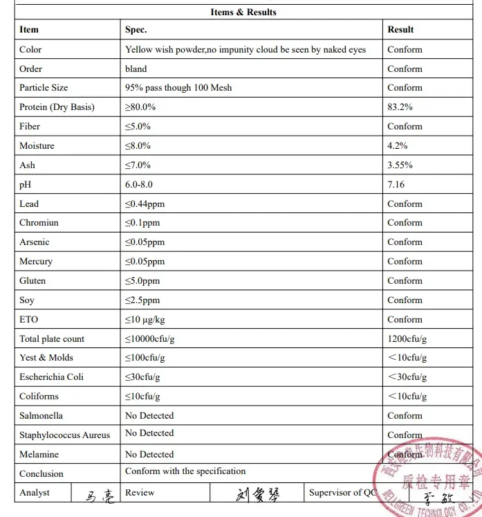 coa of pea protein powder.webp